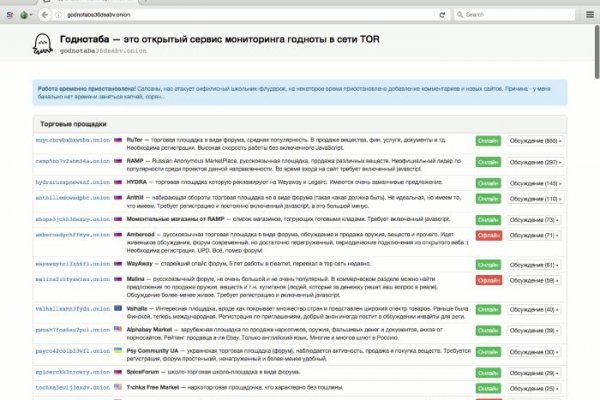 Kraken маркетплейс kr2web in