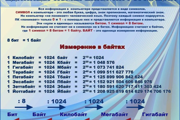 Как найти кракен шоп