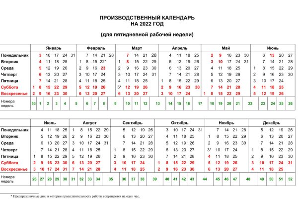 Как выводить деньги с кракена