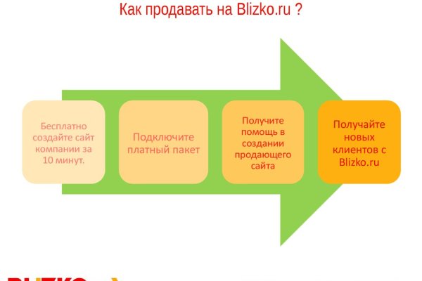 Ссылка на кракен тор магазин
