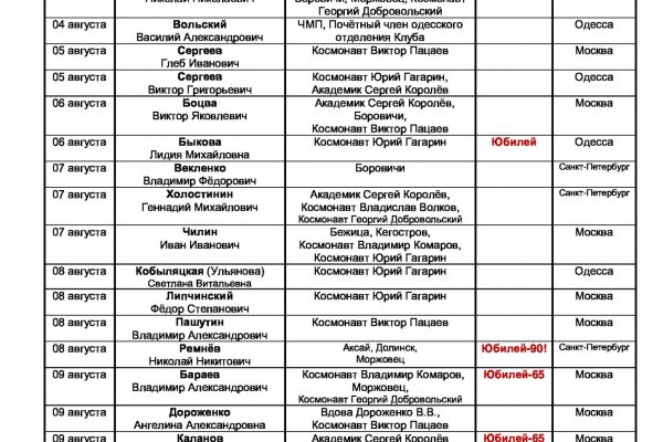 Кракен 15 сайт