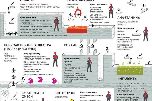 Kraken ссылка зеркало официальный сайт