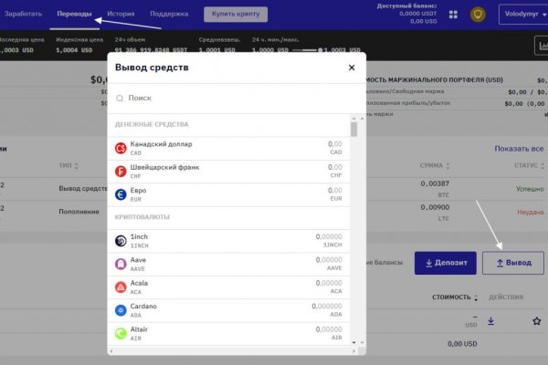 Кракен 2kraken biz